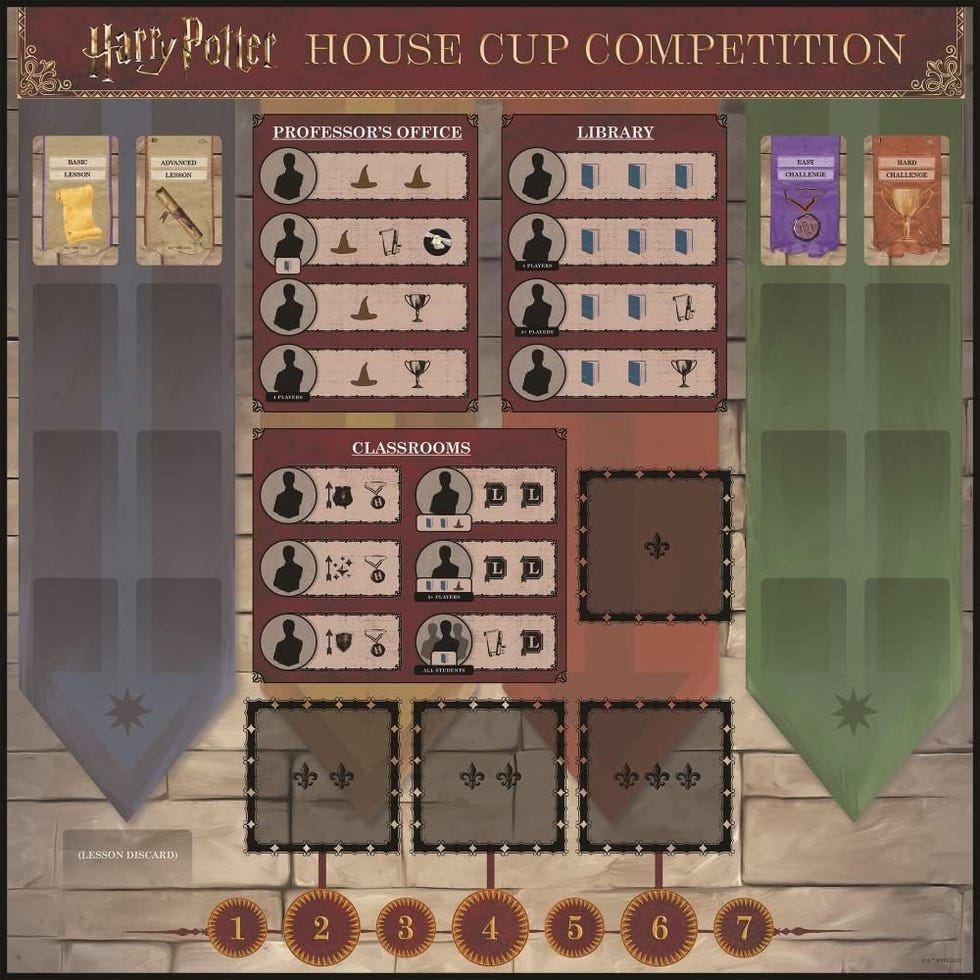 juego de mesa harry potter copa de las casas